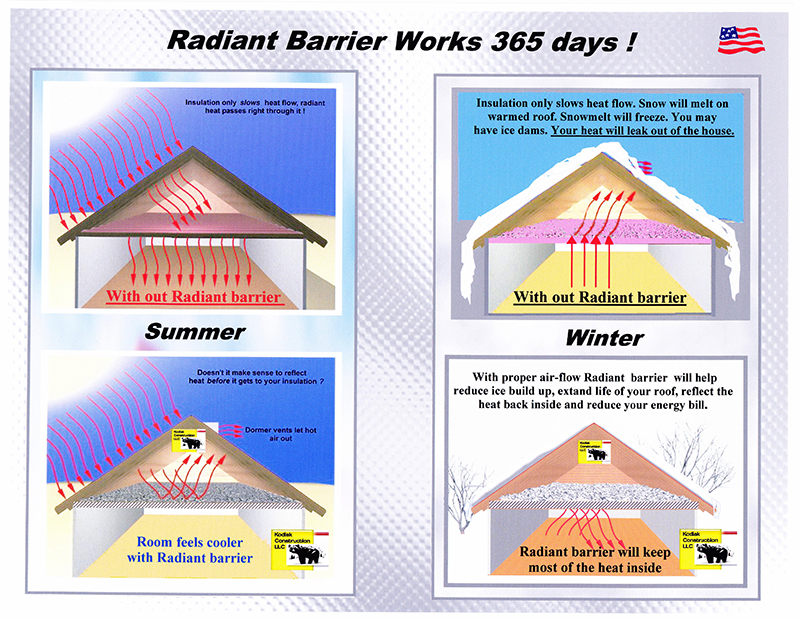 radiant-barrier-construction